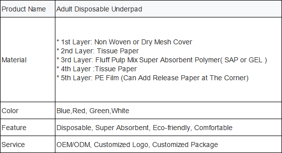 underpad for carpet,underpad for area rug,underpad for vinyl plank flooring,disposable bed pad,rug under pad,pool under pad,underlay pad 